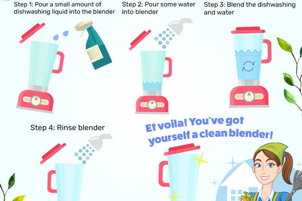 How to Clean Your Blender in 10 Seconds