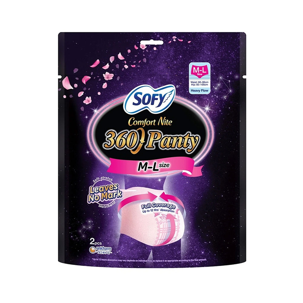 Sofy Comfort Night Panty Size M to L 2pcs/pack